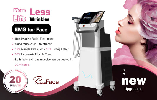 RenaFace®: The 20-Minute Miracle for Skin Rejuvenation with Non-Invasive Facial Treatment Technology