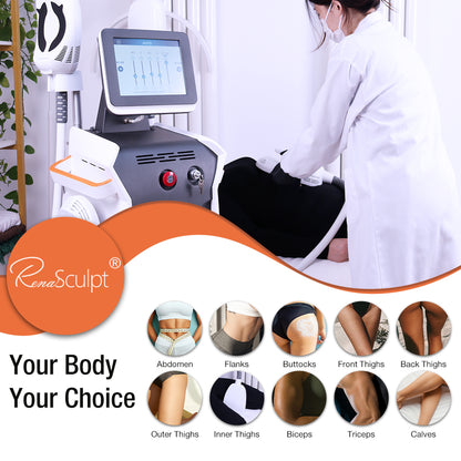 Renasculpt® Ems Rf Neo 5 Handle Ems Body Sculpting Machine