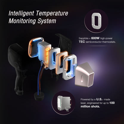 Winkonlaser Non-Crystal 808Nm Diode Laser Hair Removal Machine