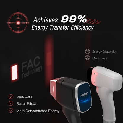 Winkonlaser Non-Crystal 808Nm Diode Laser Hair Removal Machine