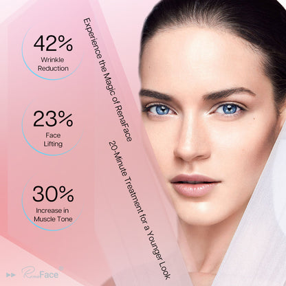 Renaface® RF Electromagnetic Face Lifting Sculpting Machine Price