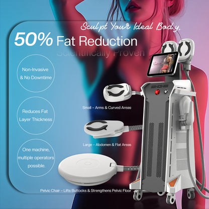 Renasculpt® Ems Rf Neo 5 Handle Ems Body Sculpting Machine